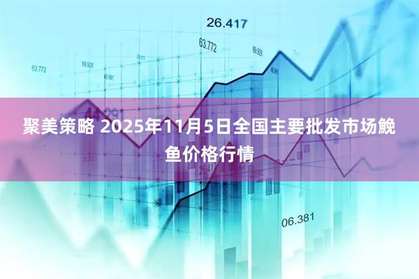 聚美策略 2025年11月5日全国主要批发市场鮸鱼价格行情